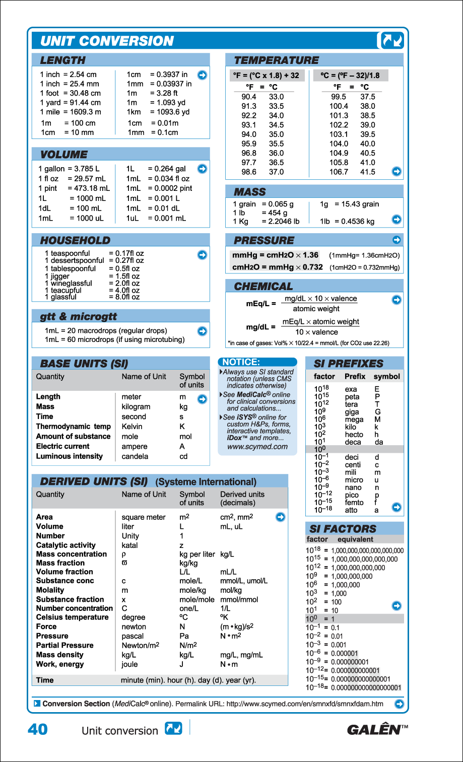 Galên :: ScyMed :: Medical Decision Systems