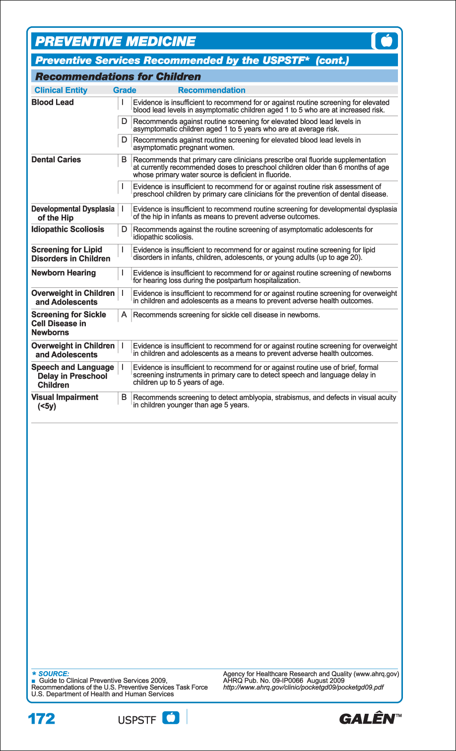 Galên :: ScyMed :: Medical Decision Systems